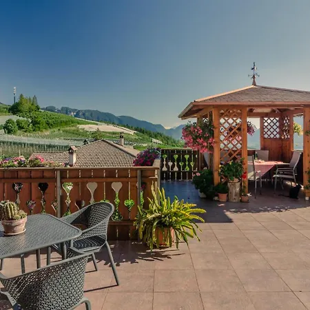 Agritur Coryletum